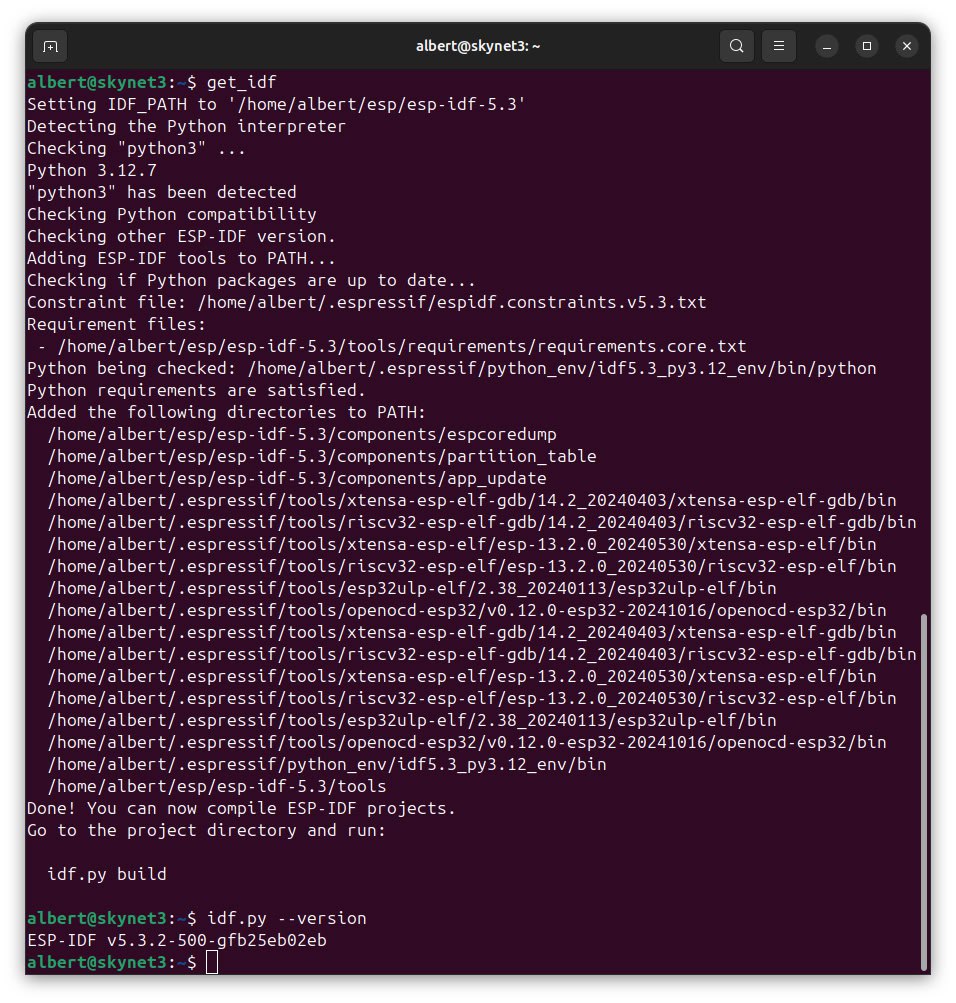 get_idf output get_idf output